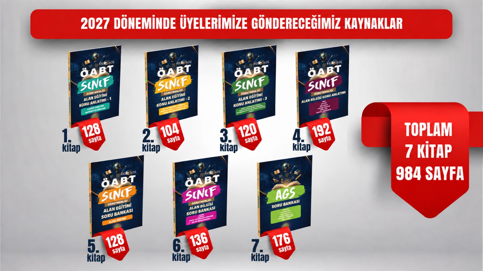2027 SSTV SADECE ÖABT EBRAR TÜRKAN VİDEO DERS — görsel 2