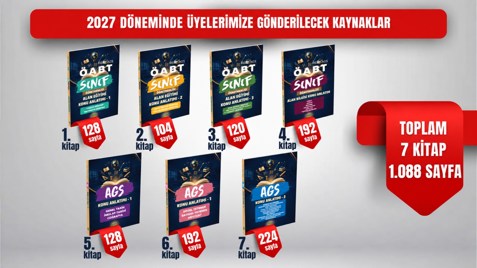 2027 AGS+ ÖABT FATMA NUR ÇELİK CANLI DERS — görsel 2